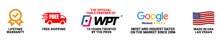 Partnered with the World Poker Tour
